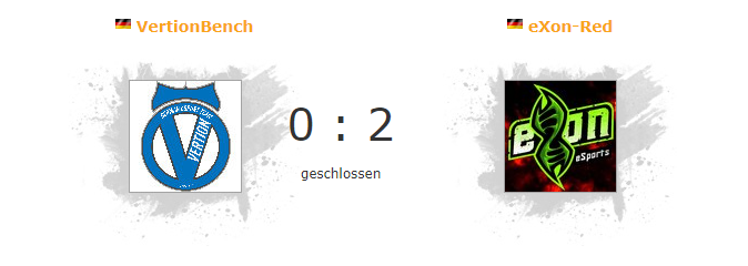 VertionGaming's tweet photo. [CS:GO]

Unser Benchteam unterliegt @eXon_eSports_ - Red am ersten Spieltag der #99Liga klar mit 0:2

de_inferno : 7:16 (pick Exon)
de_overpass: 7:16 (pick VB)

#goVertion #goBench https://t.co/PA1WZl51BS
