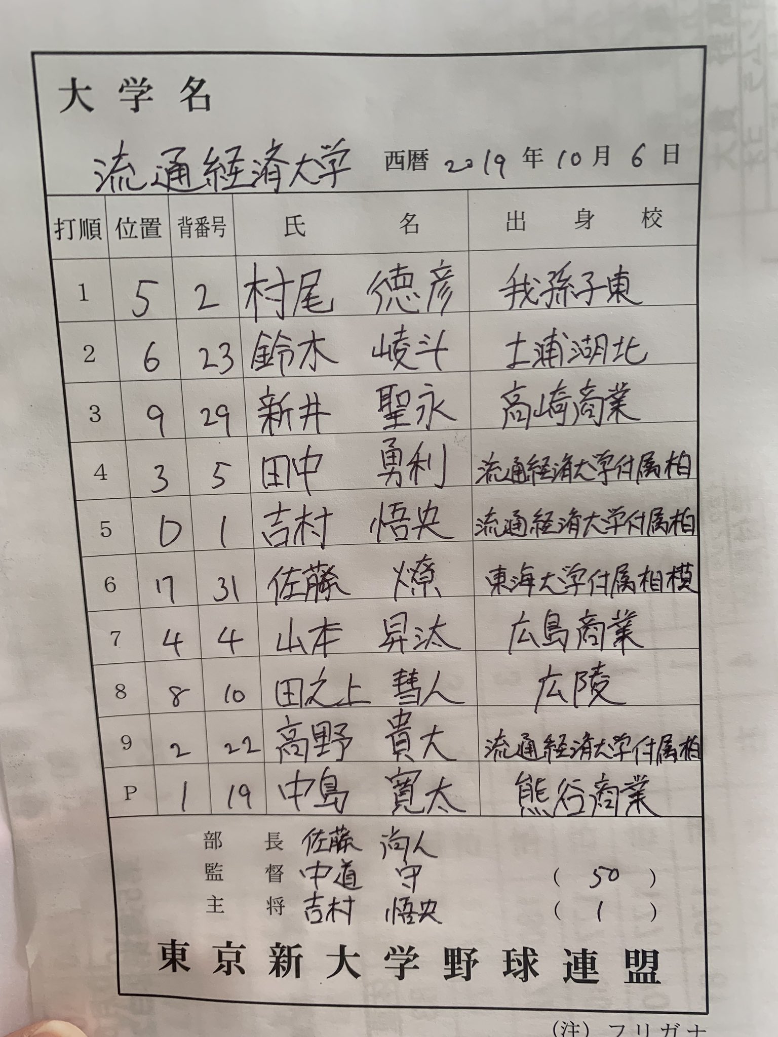 Twitter 上的 公式 杏林大学硬式野球部 流通経済大学スタメン T Co Ldk0qzqtkf Twitter