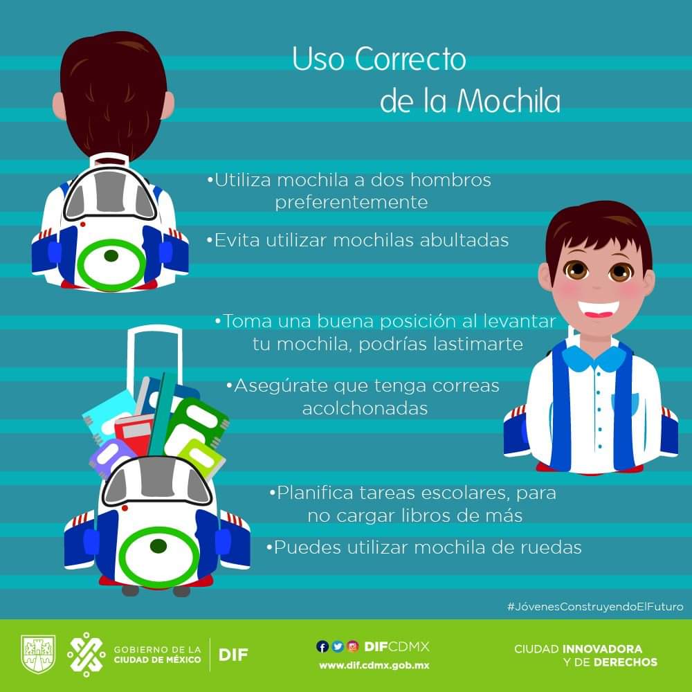 DIFCDMX's tweet photo. ¿Sabías que?..
El exceso de peso en las mochilas es un grave problema ya que podría generar consecuencias irreversibles y a largo plazo para las niñas y niños. Además de que no deben portar una carga que supere el 10 % de su peso corporal, ¡Te compartimos algunos #DIFTips! https://t.co/TFYaumMbse