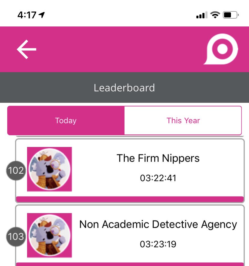 The average team takes about 2.5 hours to complete Detective Day in Victoria. NADA’s sleuthing skills need work!