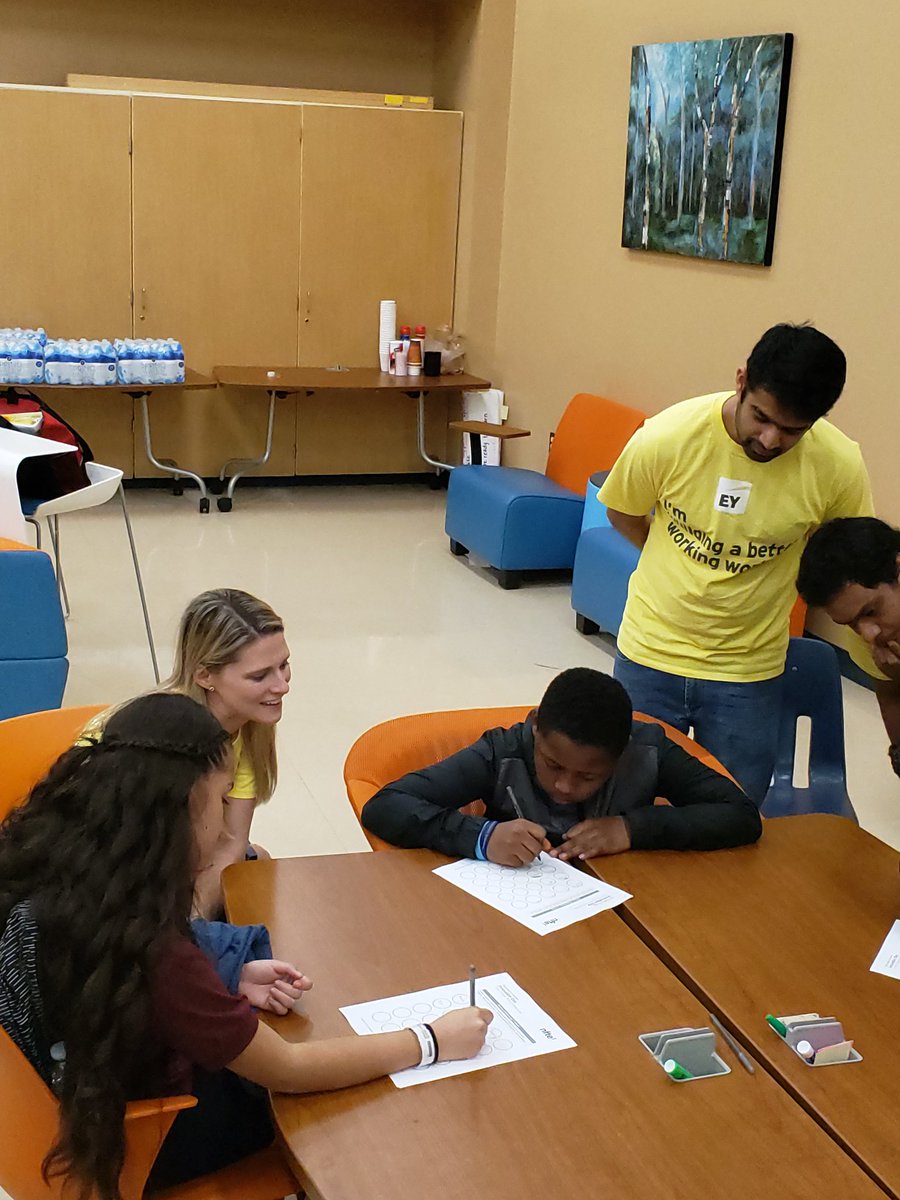 My students represented <a href="/HCPSWoodsonPK8/">Dr Carter G Woodson PK-8 Leadership Academy</a> well at the EY Connect event. The following school were represented. <a href="/HCPSShieldsMS/">Shields Middle</a> <a href="/YoungMiddleHCPS/">Young Middle Magnet School</a> <a href="/MclaneSchool/">Mclane Middle School</a>