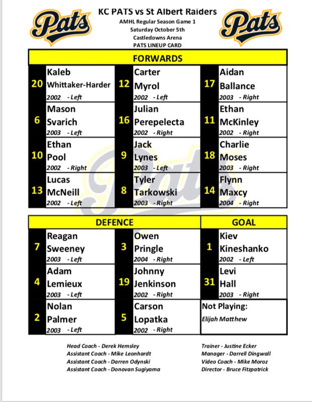 Projected line up for tonight's showdown with the <a href="/RaidersAAA/">St. Albert Raiders U18 AAA</a>
#fast #pressure #support