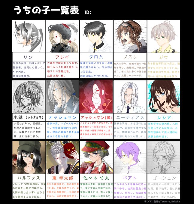 うちの子 Www Vetrepro Fr