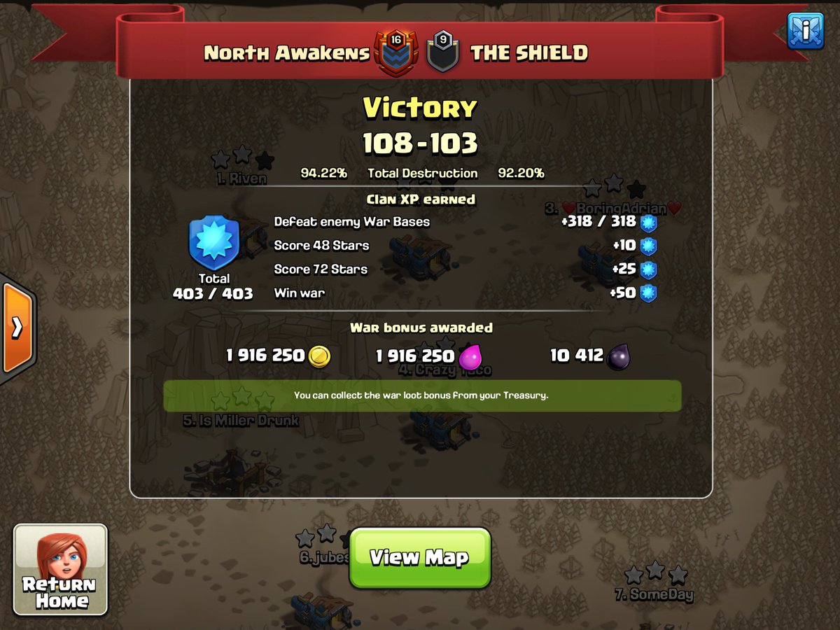 North Awakens tweet media