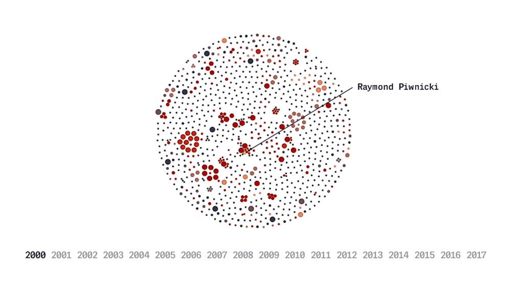 6. Predictive policing on the police. Yes, use the technology against them. Data on use of force, complaints & lawsuits can be used to identify officers who most likely to shoot someone next and prevent it from happening. Use the methodology to save lives.  https://www.chicagotribune.com/news/criminal-justice/ct-predicting-bad-police-behavior-20190801-xumudeezmjalbbpmqwyvh26tdi-story.html