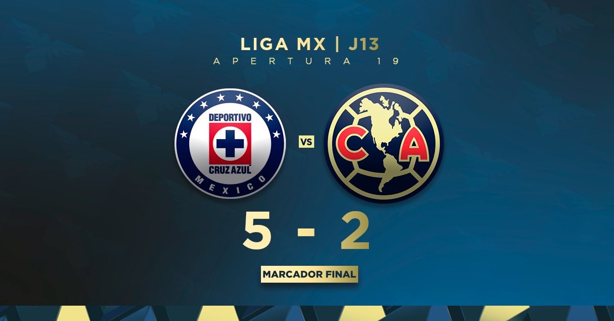 JuanLuisMontero's tweet photo. ⚽️ En un acto de caridad por su ya añeja y larga sequía y pobreza futbolística; el @ClubAmerica regala este  resultado al #GrisAzul, también conocido como @CruzAzulCD, a su afición infantil y juvenil para que se sientan bien y darles esperanza. 
Los demás, simplemente a callar. https://t.co/OvRwPsatoS
