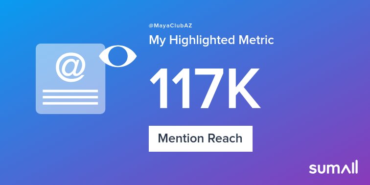 My week on Twitter 🎉: 11 Mentions, 117K Mention Reach. See yours with sumall.com/performancetwe…