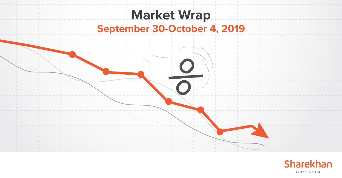 Reporate cut fails to help stockmarkets smile. Read more. https t.co mV7ZBNdGjN MarketWrap SharekhanKar https t.co zQFFKfPi2S Reporate cut fails to help stockmarkets smile. Read more. https t.co mV7ZBNdGjN MarketWrap SharekhanKar https t