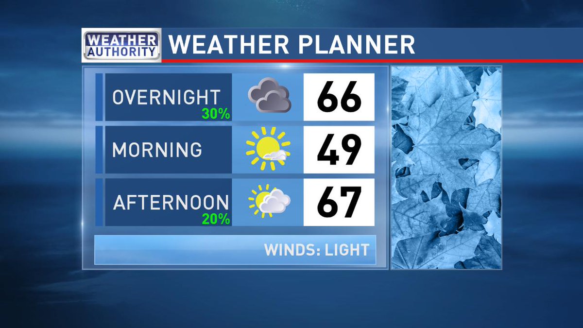 krcg-13-krcg13-twitter