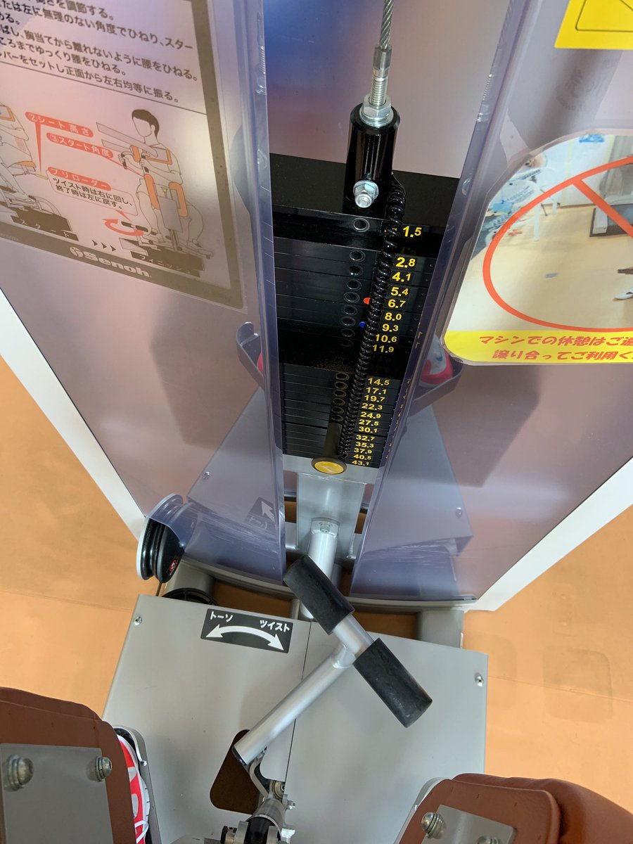 腹筋破壊 腹筋破壊