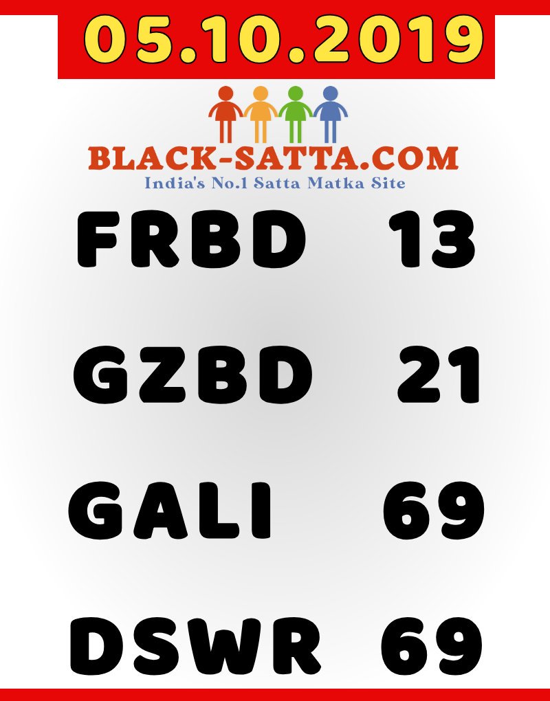 Blacksatta Hashtag On Twitter