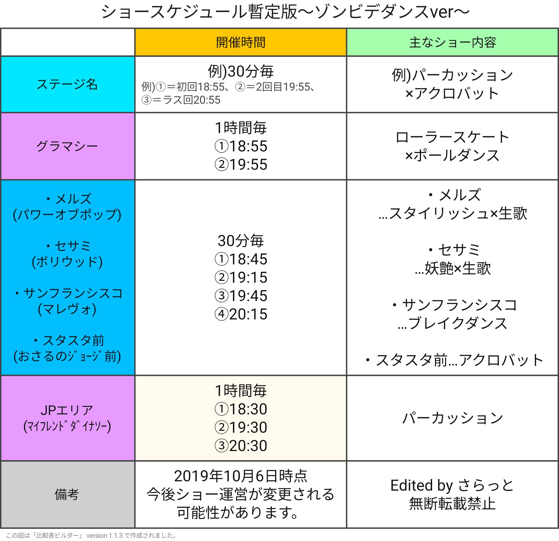 さらっと Usj 非公式 ゾンビデダンスのショースケジュールを再度載せておきます 必要な方に届くよう 良ければ拡散して頂けると幸いです ゾンビデダンス ゾンビモブ ハロウィンホラーナイト Usj ユニバ ホラーナイト 時間 グラマシーパーク さらっと Usj 非公式 ゾンビデダンスのショースケジュールを再度載せておきます 必要な方に届くよう 良ければ拡散して頂けると幸いです ゾンビデダンス ゾンビモブ ハロウィンホラーナイト Usj ユニバ ホラーナイト 時間 グラマシーパーク
