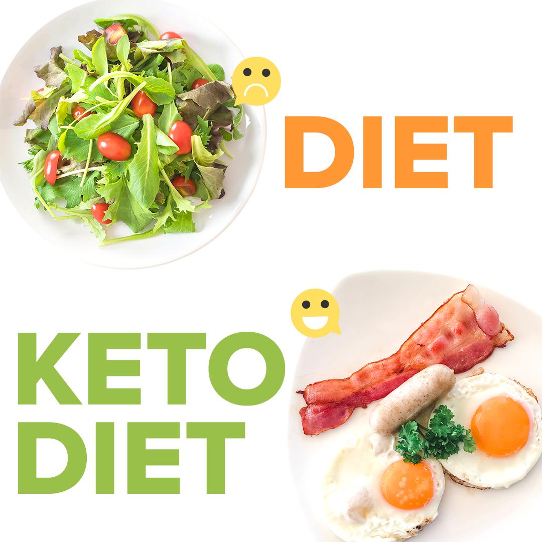 gray_health's tweet photo. 8 Week Custom Keto Diet Plan Review
👉https://t.co/vYGt40lEJ3👈
#keto #ketodiet https://t.co/IyrANtIXT7