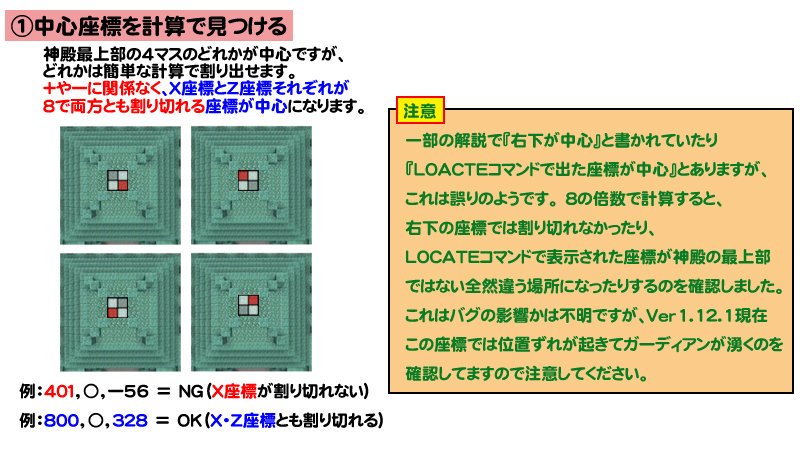 ガートラ ガートラ
