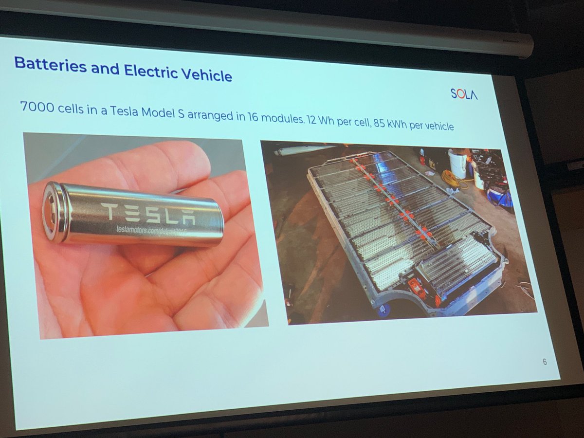 BEV technology has certainly developed exponentially.