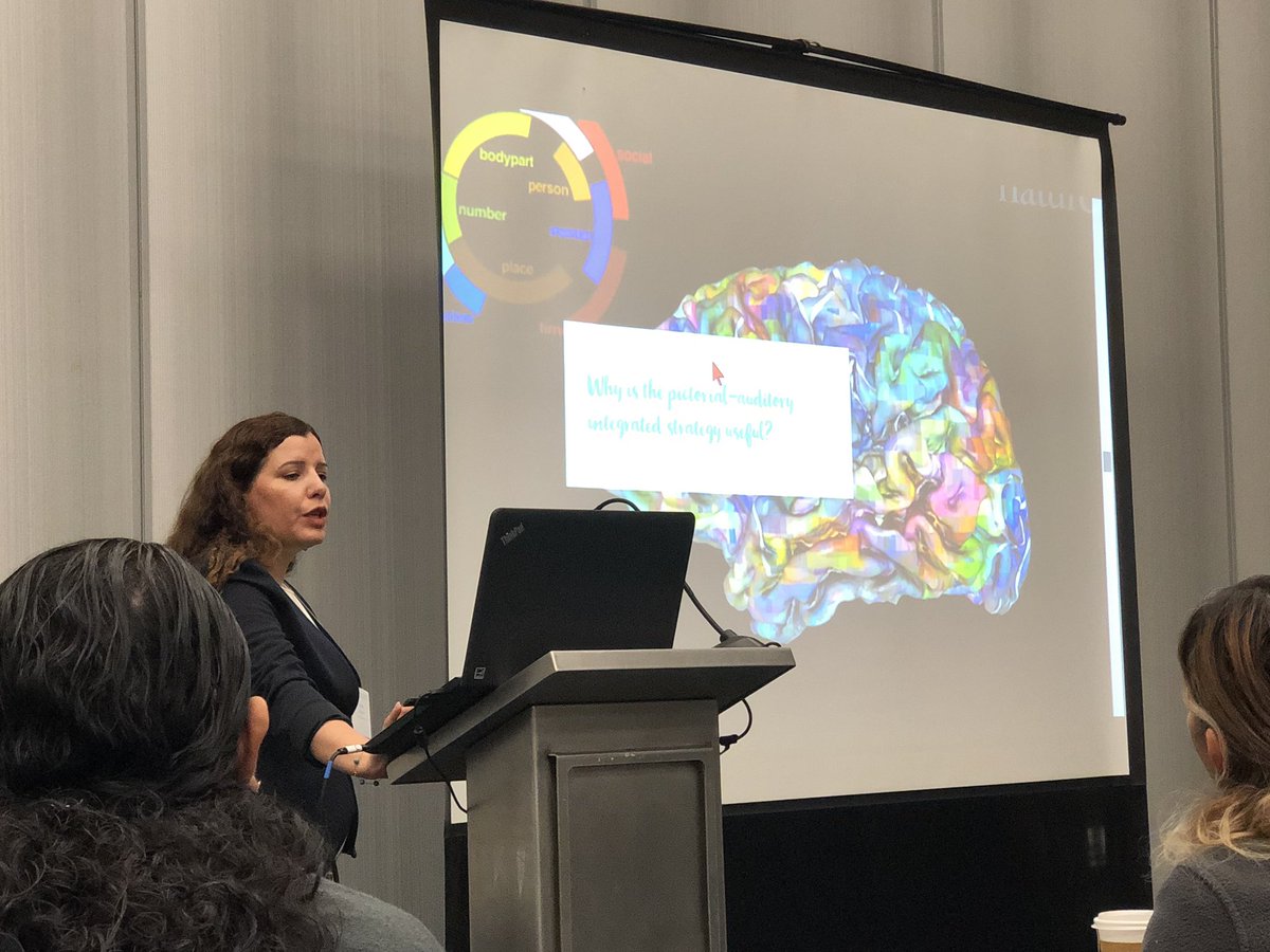 YiwenZh41381975's tweet photo. Need some memory strategies to enhance vocabulary? Just ask students to draw! When students are drawing a picture, they need to use their hands and brains together. It can boost their memory learning and recall processes. @CA_TESOL #CATESOL19 @PeppGSEP #PepperdineTESOL https://t.co/hgoZg1xvYQ