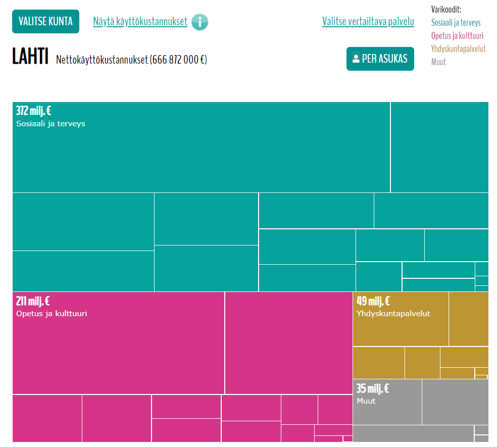 Kuntaliitto | Kommunförbundet tweet media