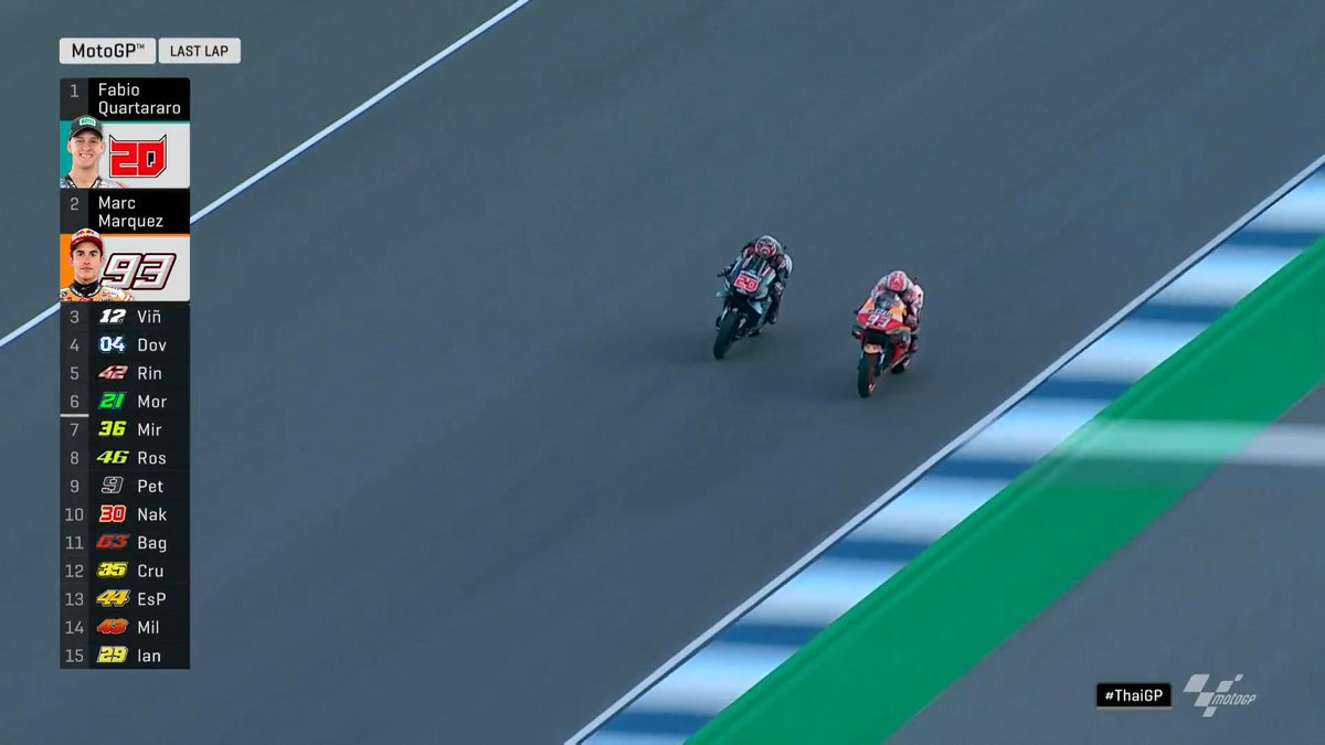 MotoGP's tweet image. FINAL LAP! 🔥

A victory and a world championship at stake!!! 🏆

#ThaiGP 🇹🇭