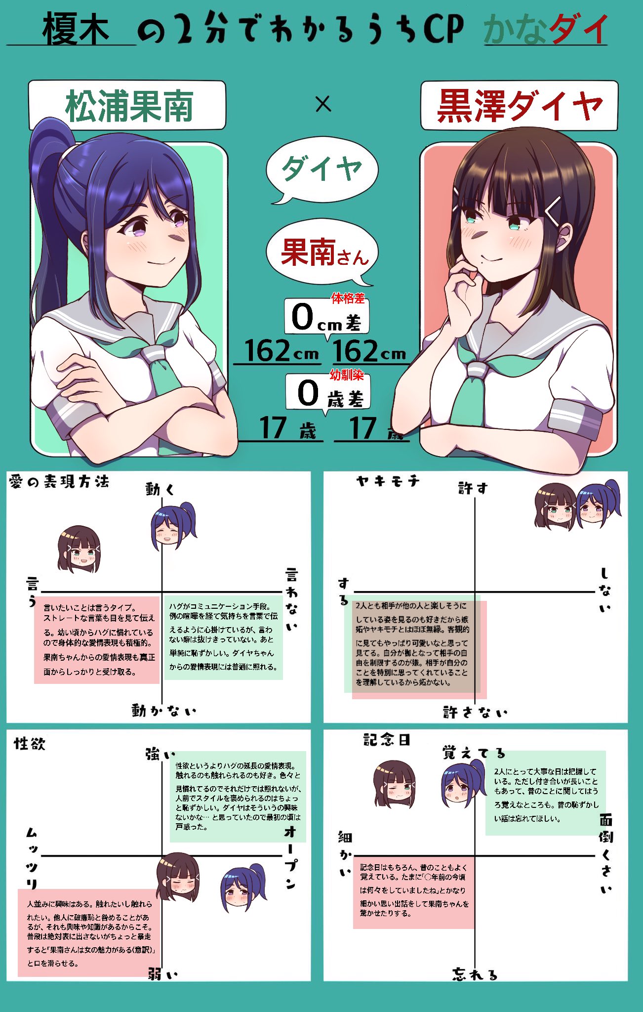 榎木 かなダイ いいぞ 2分で分かるうちcp T Co Knlck6vgiw Twitter