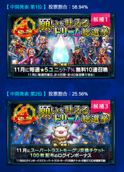 Ffブレイブエクスヴィアス攻略速報chさん がハッシュタグ ブレイブエクスヴィアス をつけたツイート一覧 9 Whotwi グラフィカルtwitter分析 Ffブレイブエクスヴィアス攻略速報chさん がハッシュタグ ブレイブエクスヴィアス をつけたツイート一覧 9 Whotwi グラフィカルtwitter分析