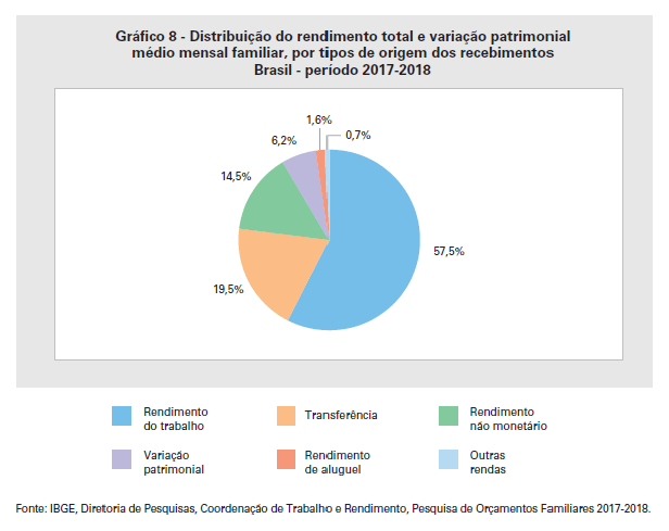 Ligarj's tweet photo. A gente não quer só comida: servidão e escravismo na democracia ultracapitalista protofascista https://t.co/Mqtb6DoAIo https://t.co/QpjQfqqoqb