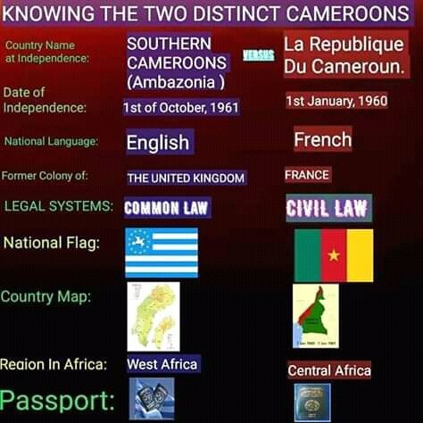 EstoppelP's tweet photo. @TsiConrad @thedevilsdefeat @antonioguterres @UN @RepKarenBass @UNHumanRights @UN_Spokesperson @Refugees @BBCAfrica @dwnews @BBCBreaking @UNGeneva @UrugwiroVillage @PaulKagame We say no to recolonization by frenchcameroUn. Frenchcameroun must respect their borders at independence from France.We reject any manipulation in what ever form to coerce Ambazonia to be the footstool of Frenchcameroun. We will resist evil. Our independence was granted by @UN https://t.co/HurIP23oKg