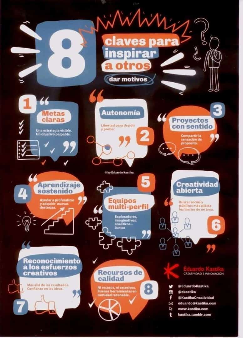 Guia_MKT's tweet photo. 8 #Claves para #inspirar a otros. https://t.co/APIpPwhP78