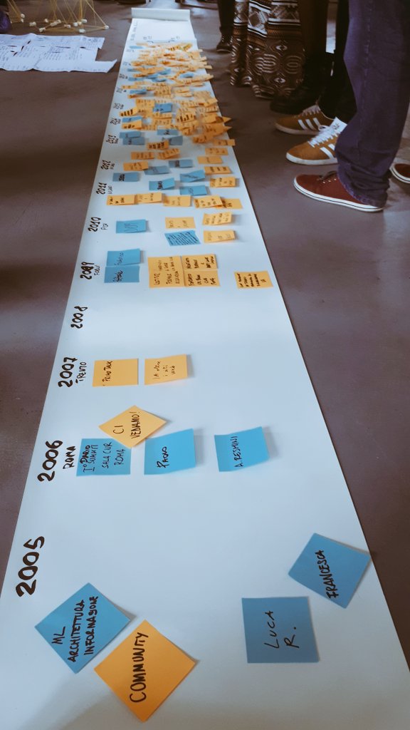 NicolaCatani's tweet photo. Mattinata post-Summit #IIAS2019 a #Bologna con gli amici di @ArchitectaIA.
Tante idee, un pò di autocritica ma molta voglia di esser #Comunità con una #Identità forte e riconosciuta ed una presenza importante sui #Territori. https://t.co/Cu4PAIgw5g