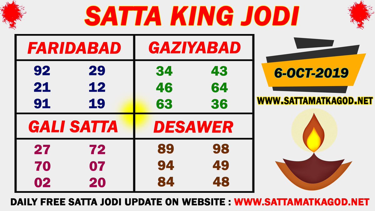 Satta King Online Chart 2018 Gali