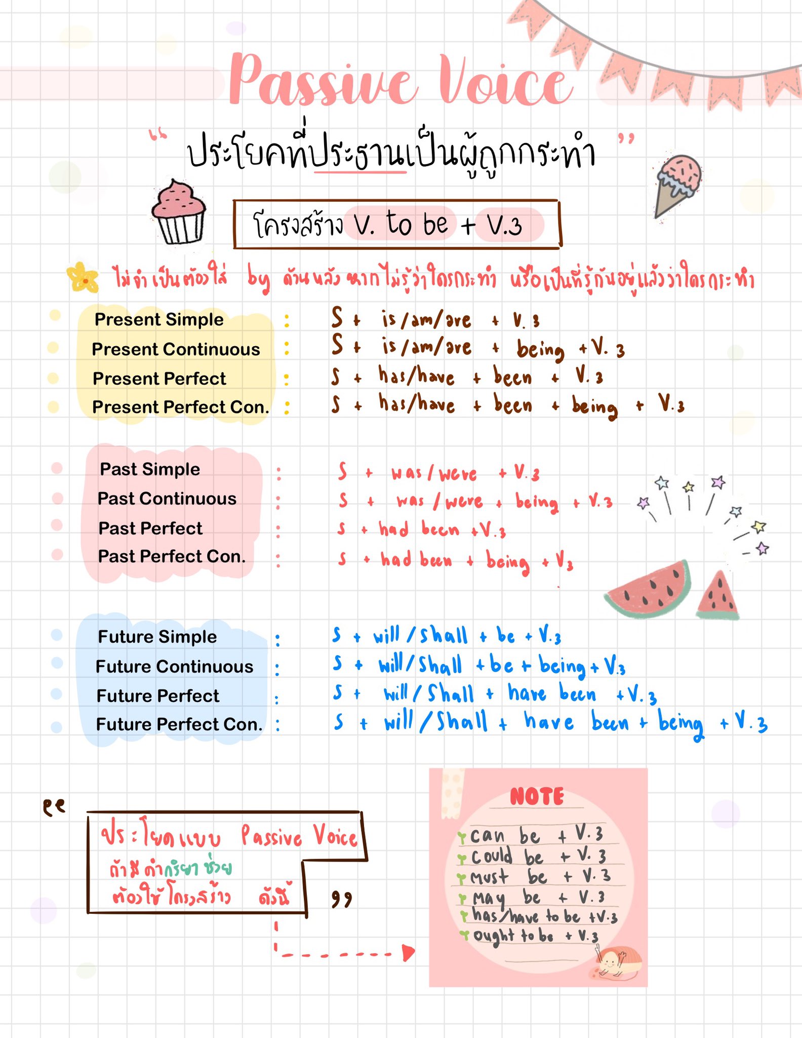 รับออกแบบ การ์ด ปลอกแก้ว ของแจก 💗 คิวว่าง on Twitter: รับออกแบบ การ์ด ปลอกแก้ว ของแจก 💗 คิวว่าง On Twitter: