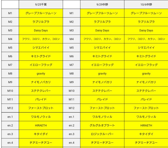 Popular Tweets Of とっしー 1 تحليلات تويتر الرسومية الخاصة بهوتويت Whotwi Popular Tweets Of とっしー 1 تحليلات تويتر الرسومية الخاصة بهوتويت Whotwi