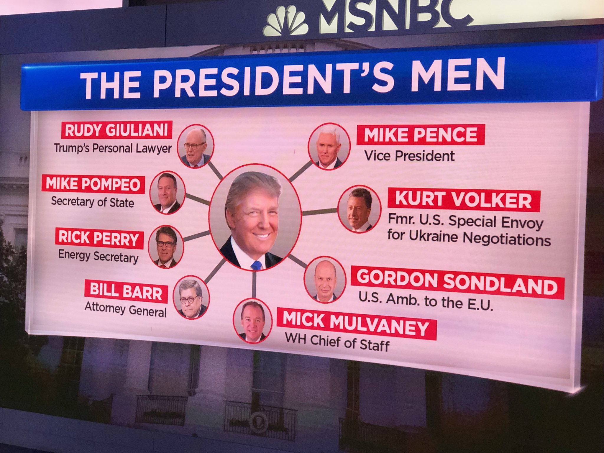 EGMOhScWwAAs1jh?format=jpg&name=large