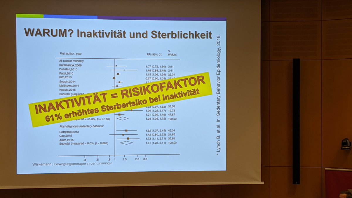 <a href="/stefandPT/">Stefan Dall</a> ich kann leider grad nicht nachschauen, aber die Studienlage pro Training bei Krebspatienten ist allgemein erdrückend. Training hilft und erhöht die Überlebenschance