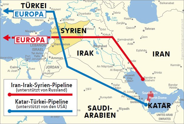 Катар страна газ