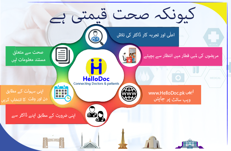 TheHelloDoc's tweet image. ابھی   HelloDoc.pk ویب سائٹ پر جائیں اور اپنی ضرورت کے مطابق اپنے ڈاکٹر سے دن اور وقت کا انتخاب کریں اور صحت سے متعلق مستند معلومات حاصل کریں۔ 

#onlineAppointment #oneClickAppointment #registeredDoctor #verifiedDoctor  #saveTime #saveMoney #healthCareBlog #helloDoc