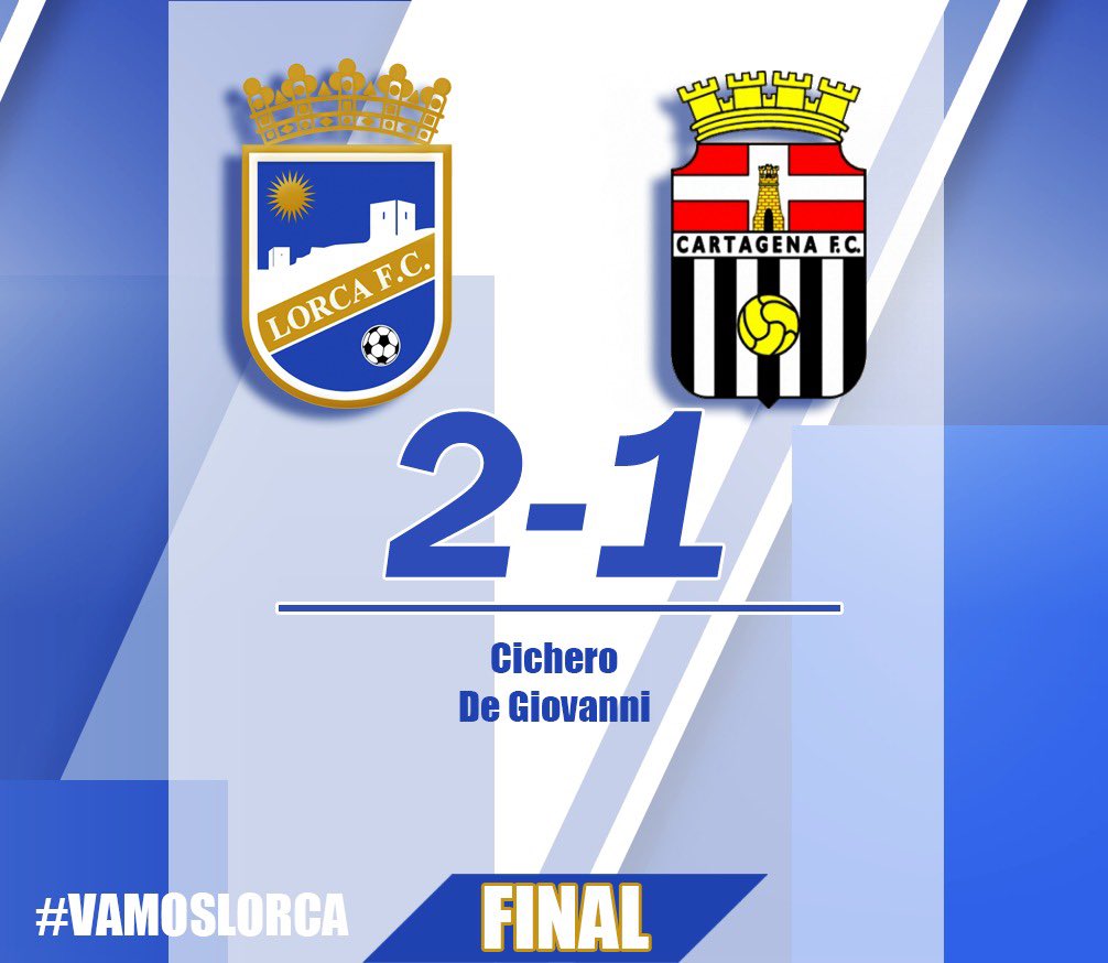 LorcaFCSAD's tweet photo. ¡Final! Victoria del equipo en casa que remonta un 0-1 con goles de @6cichero6 y de @agusdegio 
Partidazo del equipo que sigue sumando de 3 y ya lleva 2 partidos consecutivos ganando.
¡Seguimos!
#VamosLorca #LoMejorEstáPorVenir https://t.co/UN6lIl4g4h