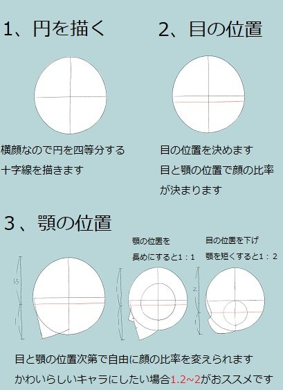 تويتر 能登ケイ イラスト講座 على تويتر 奇麗な横顔を描くコツ 基本は前回の顔の描き方と同じですが 横顔のポイントはパーツの 比率と 立体感 です 特に正面や横顔は平面的になりがちなので立体を意識してあげることで奇麗に描けるようになります T Co