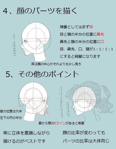 能登ケイ イラスト講座 奇麗な横顔を描くコツ 基本は前回の顔の描き方と同じですが 横顔のポイントはパーツの比率と 立体感 です 特に正面や横顔は平面的になりがちなので立体を意識してあげることで奇麗に描けるようになります T Co