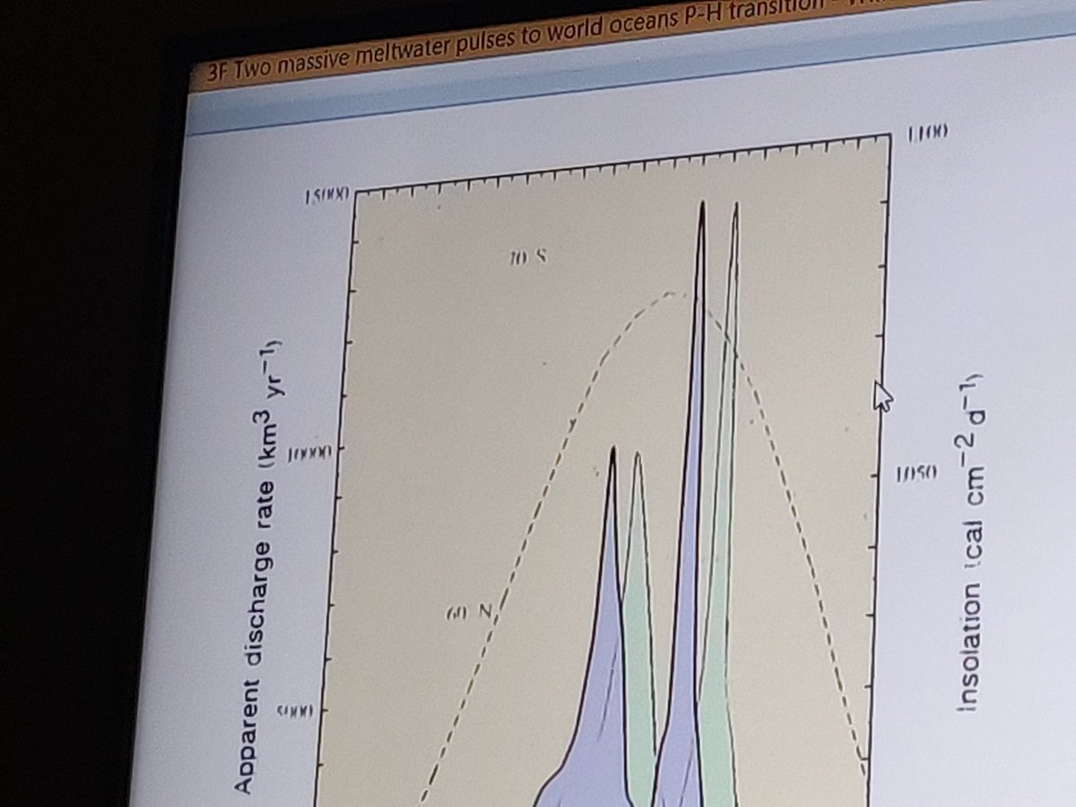 PollySpin's tweet image. #graphtwitter