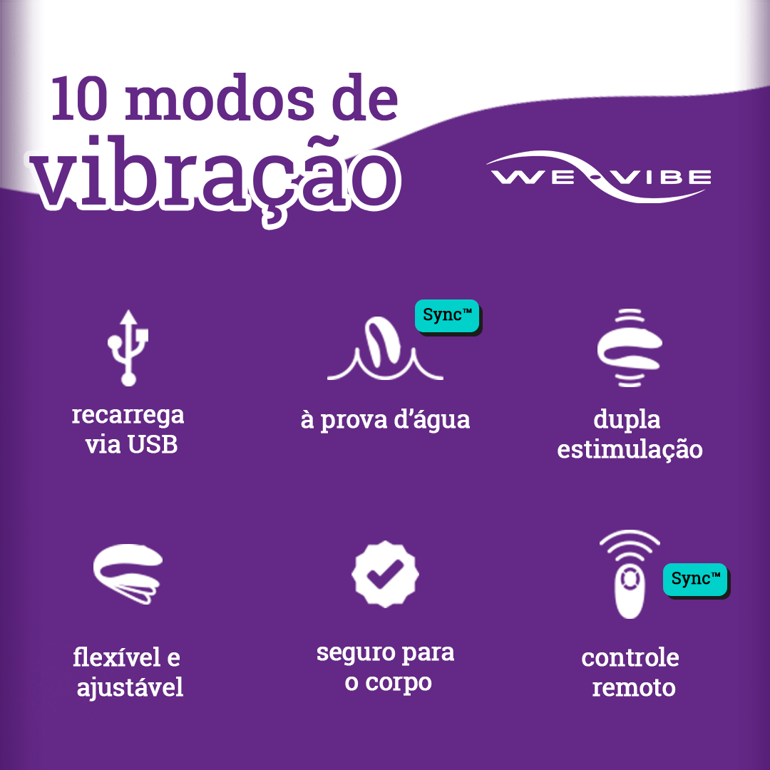 AquelasCoisasBR's tweet photo. WE-VIBE Sync & Unite... eles voltaram! #wevibe #sync #unite #vibradorparacasal #vibrador #casal #wowtech - https://t.co/zyPKUy6t04 https://t.co/ecq7jULGEG