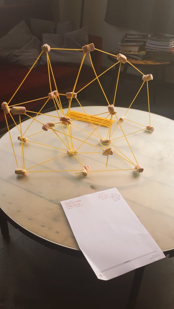 NicolaCatani's tweet photo. #Nodi ed #Archi #Bucatini e #Marshmallow per una associazione viva, che evolve e guarda al futuro con tanta voglia e passione @ArchitectaIA #IIAS2019 https://t.co/lLIP0mvb3I