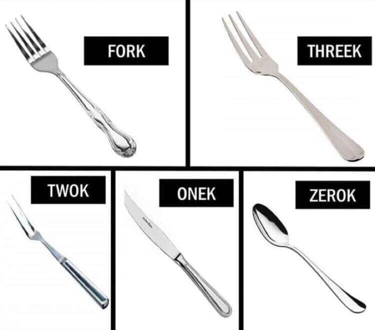 lynthornealder's tweet photo. Husband sent me this and all I could think is "it's a new variation on #spoon Theory and #ForkTheory"
#spoonies https://t.co/7SzaMl45Hi