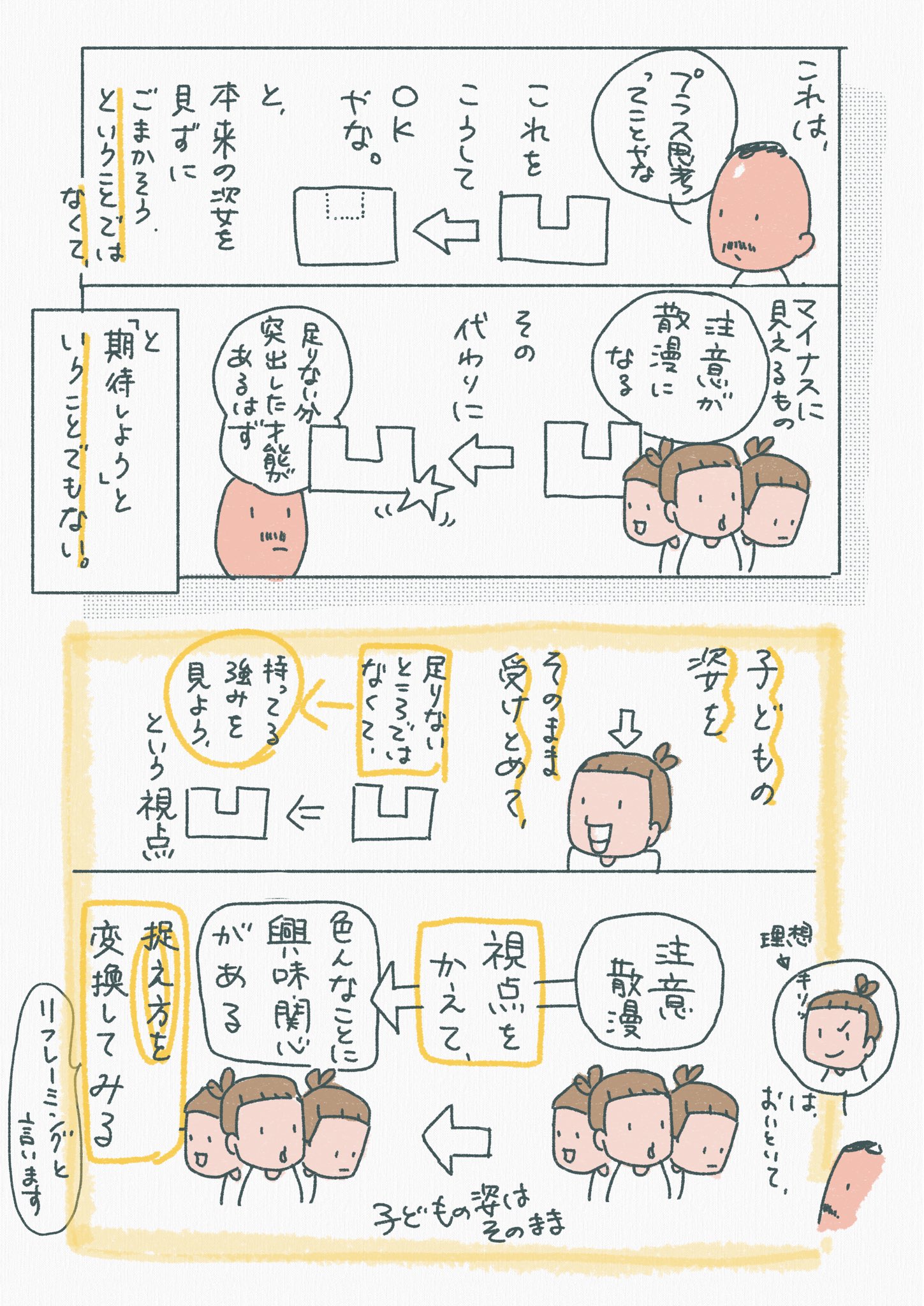 肯定的な言葉を通して見ると子どもの行動はこう変わる 保育塾