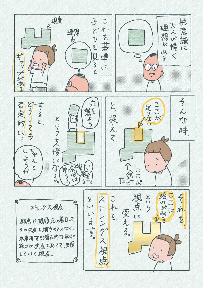 【子どもの姿を見るときに、ぼくが気をつけている視点】

気持ちの問題だけではなく技術として身につけていたいと思っています。子どもの力を信じて支援するために、チームでも合言葉のように大切にしています。

保育や子育てで悩んでいる誰かのなにかの役に立ててもらえれば幸いです。 