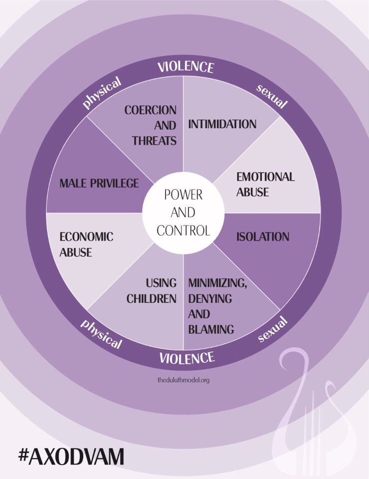 uconnaxo's tweet photo. October is #DomesticViolenceAwarenessMonth 
Alpha Chi stands with survivors of abuse this month and every month! https://t.co/LywdFvOgDn