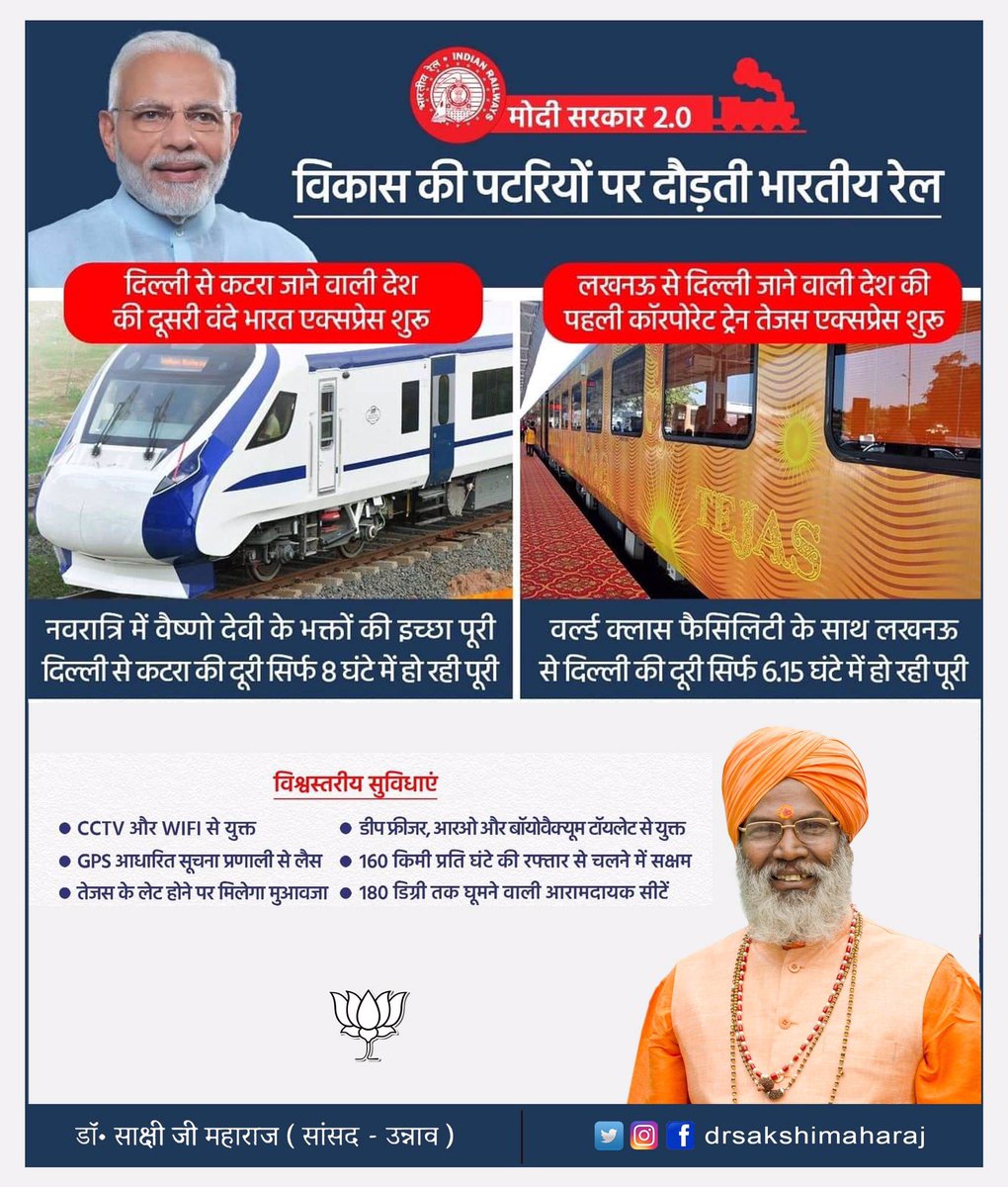 मोदी सरकार 2.0