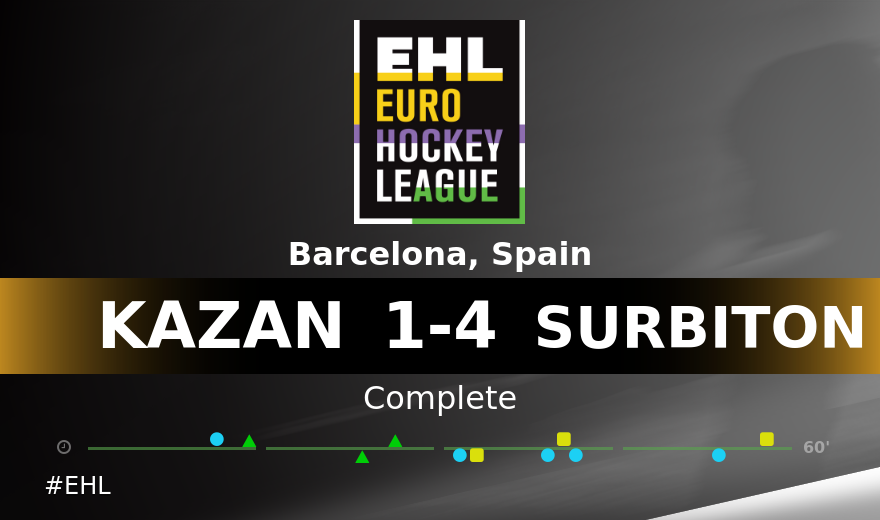 EHLHockeyTV's tweet photo. #EHL #KAZAN v #SURBITON https://t.co/Fh09GWbt70 @Altiusrt https://t.co/nzNJe1mgwu