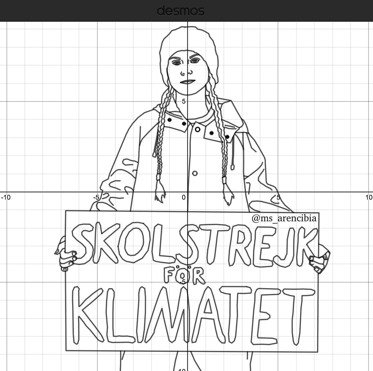 ms_arencibia's tweet photo. Next week, my classes will illustrate a topic they are passionate about by unifying #art and #math. By using @desmos students will demonstrate their knowledge of #functions, #domain, #range, and #pointslope. A class asked me to do @GretaThunberg as an example. #mbtos https://t.co/Bjt0jzWpSw