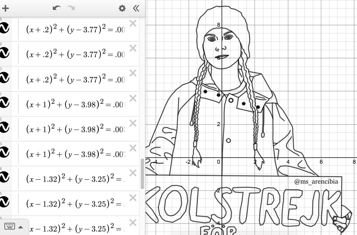 ms_arencibia's tweet photo. Next week, my classes will illustrate a topic they are passionate about by unifying #art and #math. By using @desmos students will demonstrate their knowledge of #functions, #domain, #range, and #pointslope. A class asked me to do @GretaThunberg as an example. #mbtos https://t.co/Bjt0jzWpSw