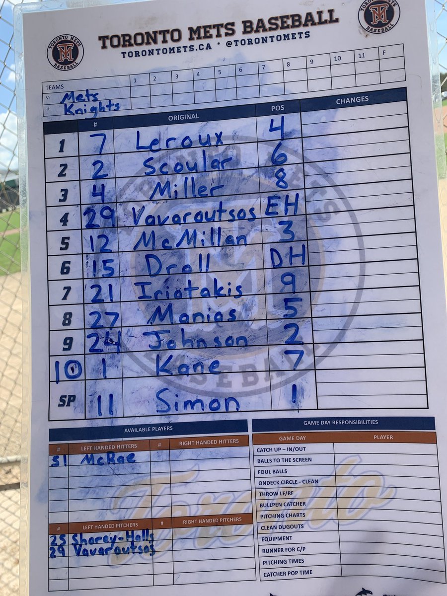 Catcher S Pop Time Chart